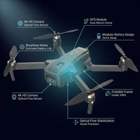 K600GPS Drone with Camera for Adults, 4.5 Inch LCD RC Screen, 32G SD Card, GPS Drone Auto Return, Gesture Flight, Brushless Motor, Optical Flow,3 Speeds for Adults/Beginners, under 249G — How It Works