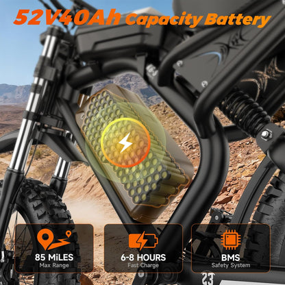 48/52V 15.6/25/40AH Fat Tire Electric Bike for Adults, UL2849 Certified 90% Pre-Assembled Folding E-Bike with Removable Battery & Cargo Rack