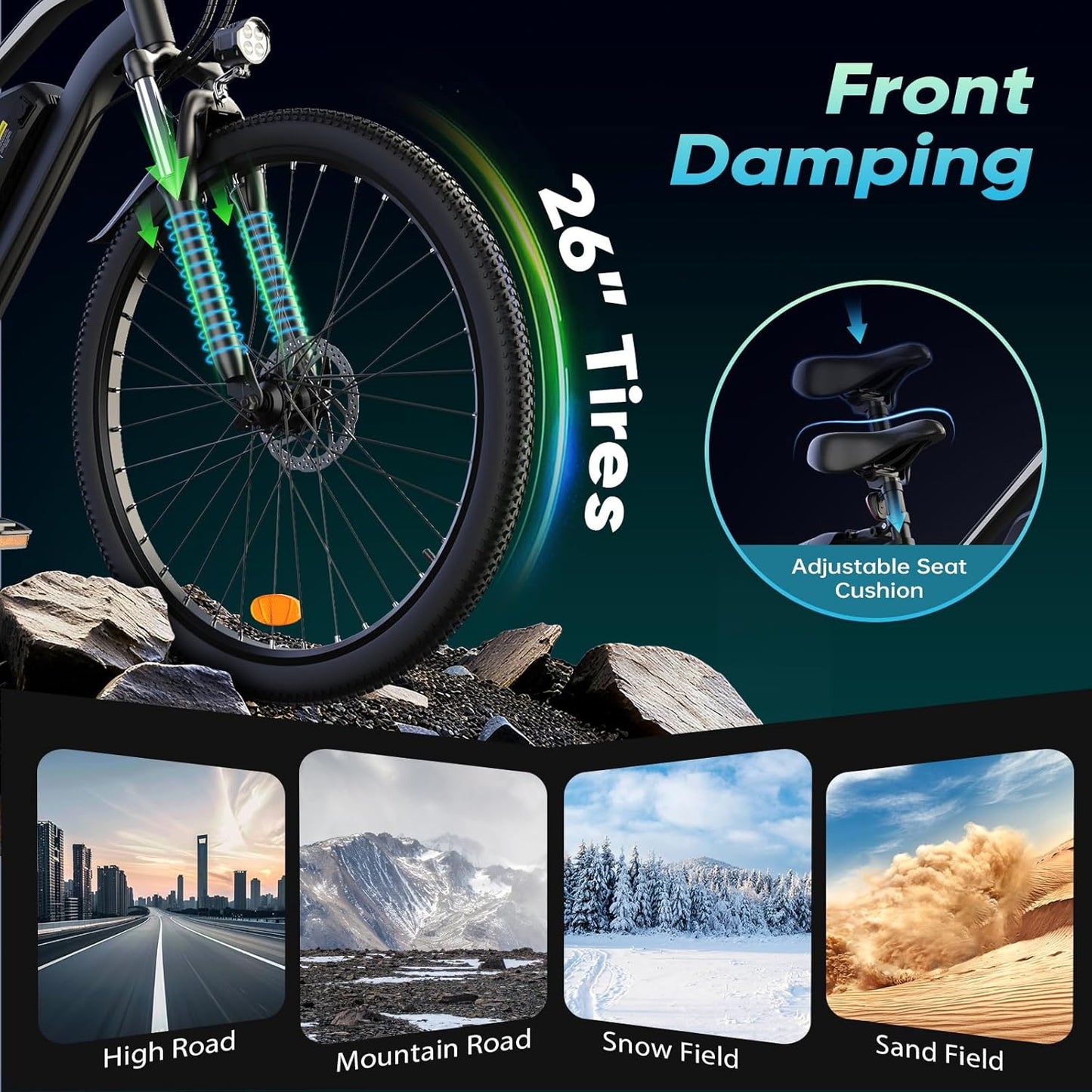 Electric Bike - Electric Bike for Adults, 1500W / 1000W / 750W Peak Motor, up to 80/75/55Miles, 20MPH Ebike, 26'' Tires Lightweight E Bike for Commuting Mountain Road Sand